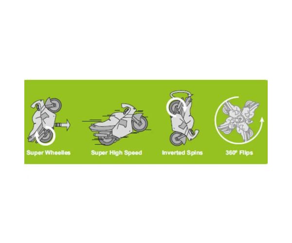 Spin Bikes Mini motorka vo viacerých variantoch - Comansi