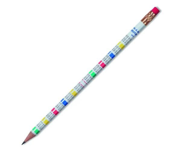 ICO: Grafitová ceruzka s násobilkou Koh-I-Noor