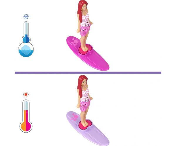 Barbie: Mini BarbieLand jármű - Kabrió -Mattel
