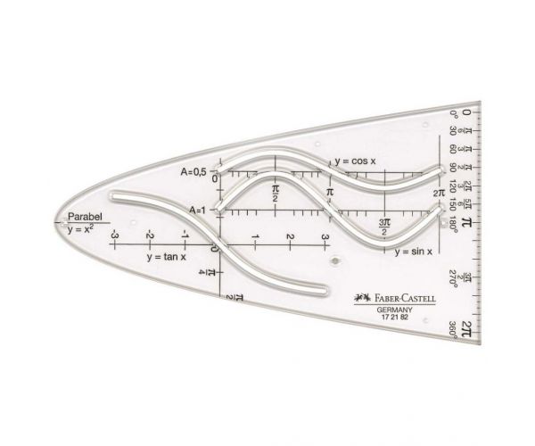 Faber-Castell: Parabola sablon – 14 cm-es, többféle függvényhez