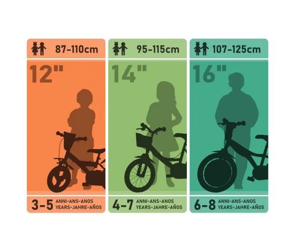 Flappy 12” gyerek bicikli kosárral és babaüléssel rózsaszín-fehér színben - Dino Bikes kerékpár