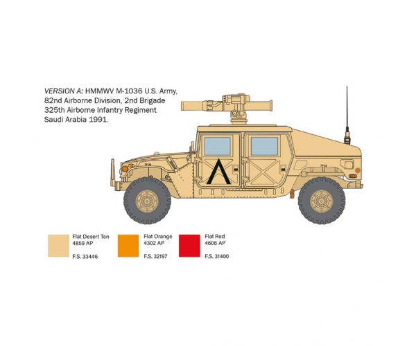 Italeri 1/35 HMMWV M1036 TOW Carrier katonai jármű makett