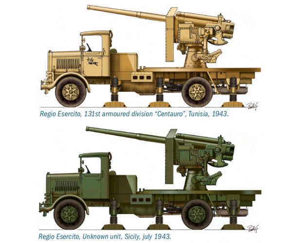 Italeri 1/72 Autocannone 3RO légvédelmi löveg 8db figurával makett szett