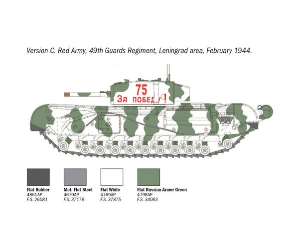 Italeri 1/72 Churchill Mk. III tank makett