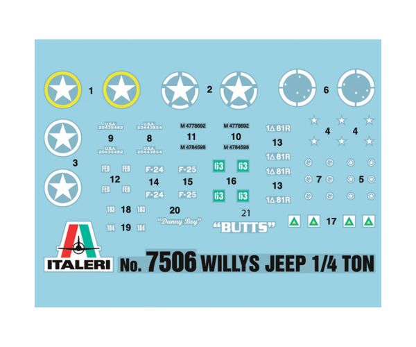 Italeri 1/72 Willys Jeep 1/4 ton 4x4 katonai járművek 2db-os makett szett