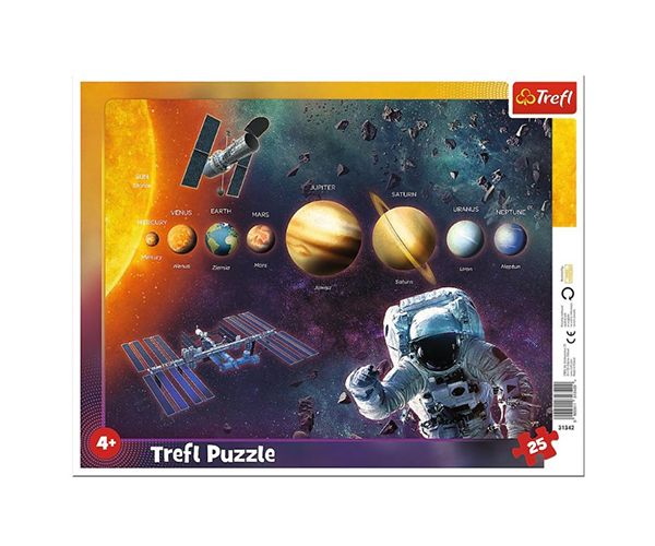 Naprendszer 25 db-os keretes puzzle - Trefl
